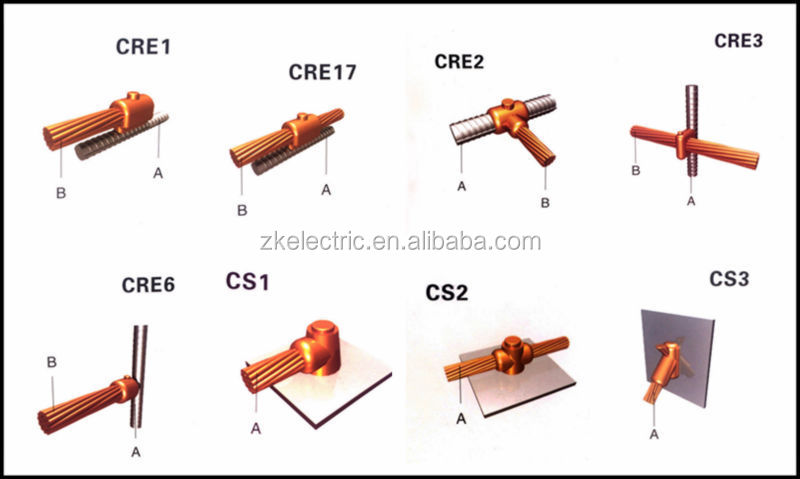 grounding earthing rod Exothermic Welding