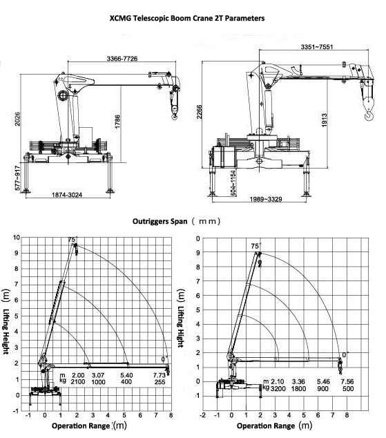 lorry mounted crane xcmg 2ton diagram