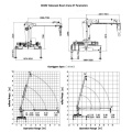 Brand New 3.2t XCMG Crane Truck For Sale