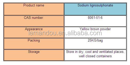 Used for the cercmic tiles ceramic binder sodium lignosulfonate