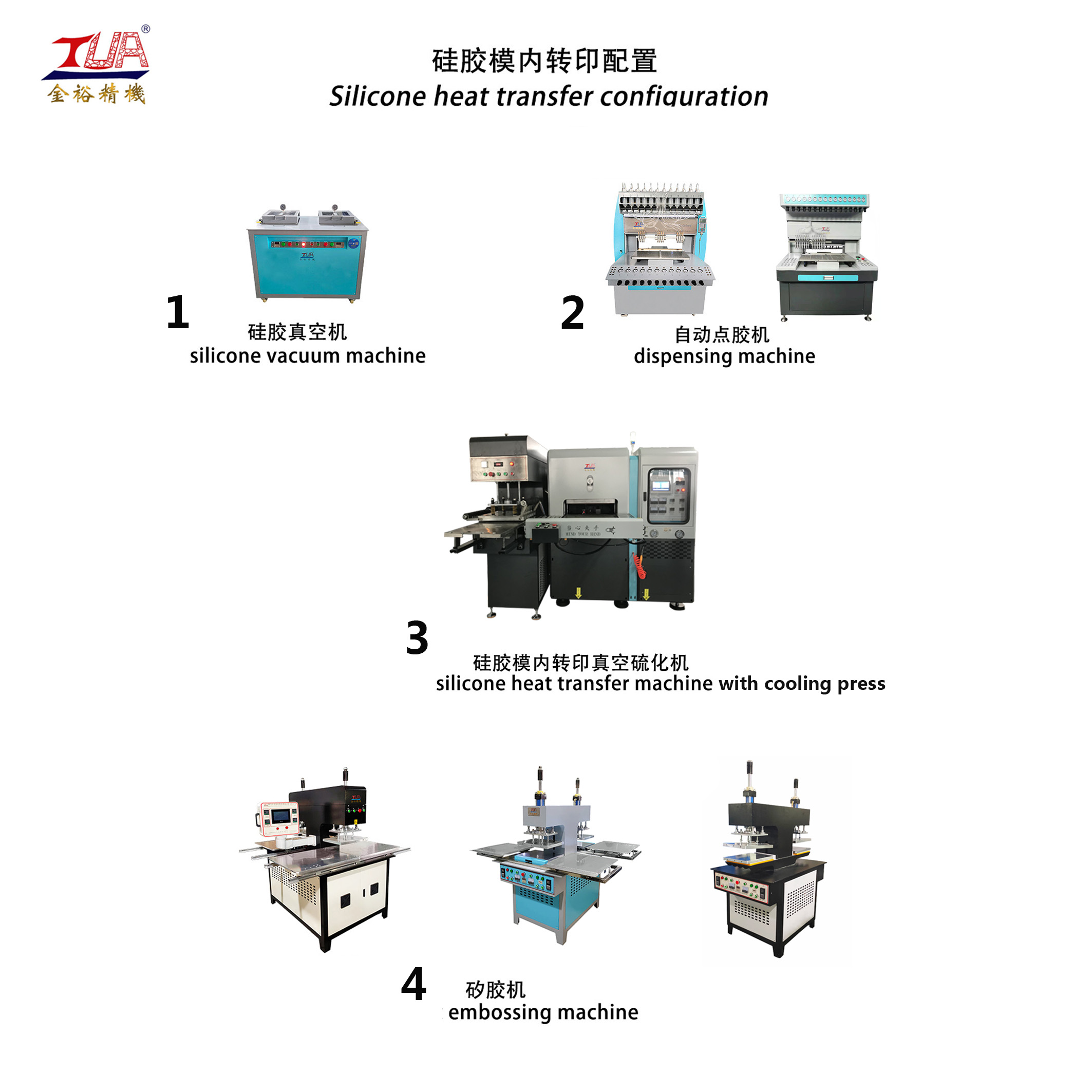 Silicone heat transfer machine