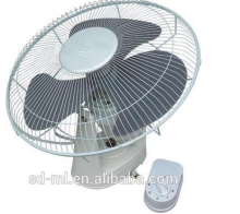 16 inch cheap orbit fans