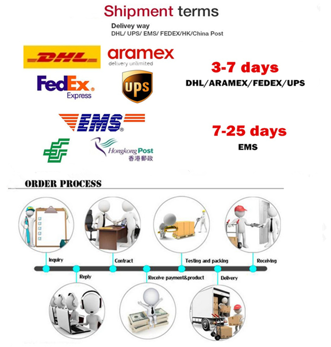 Beacon Easy and Feasible  Assembling and Disassembling Stand