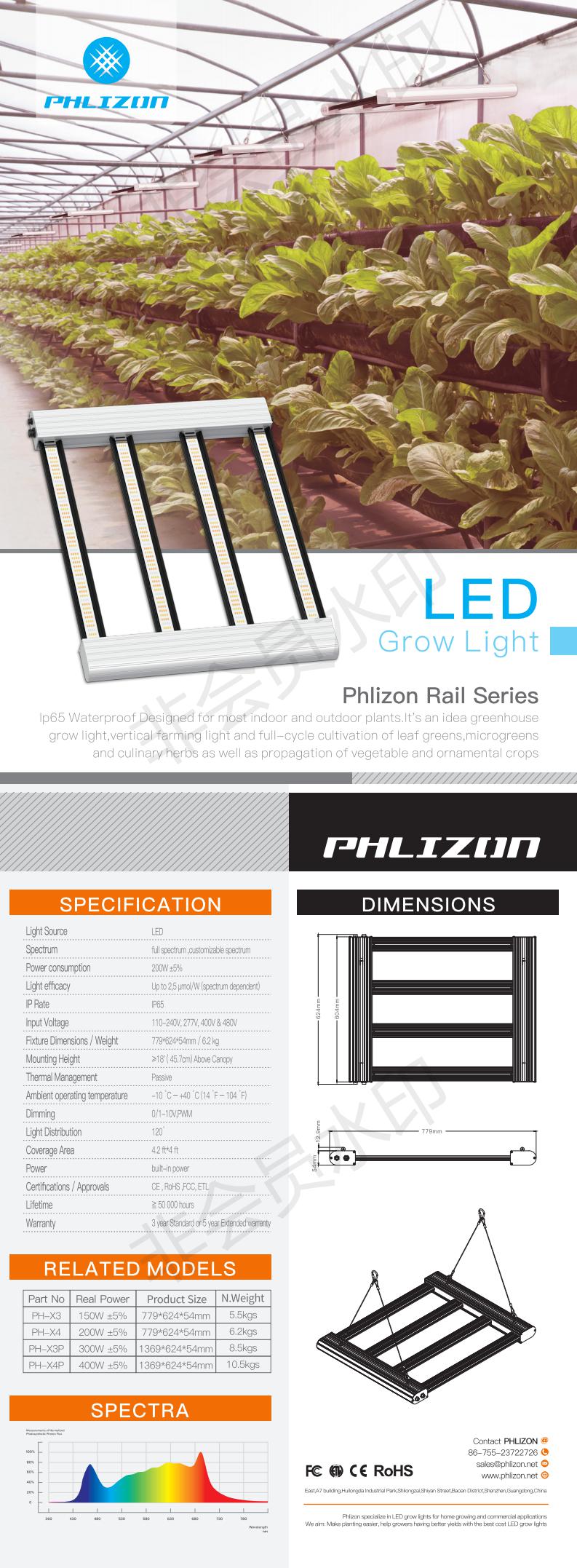 PH-X4 LED rail light_0