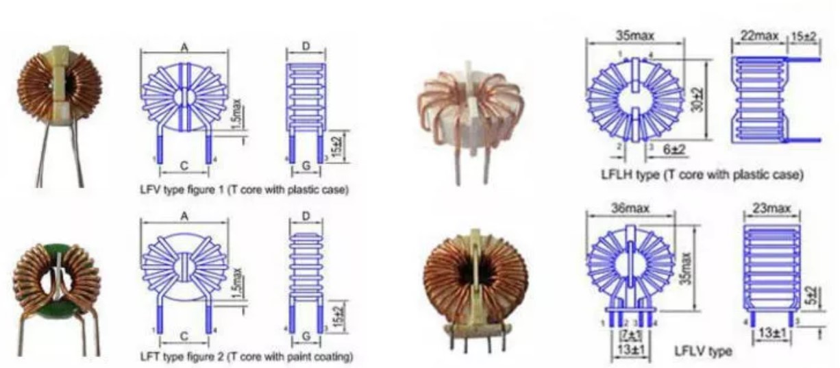 toroidal core choke coil