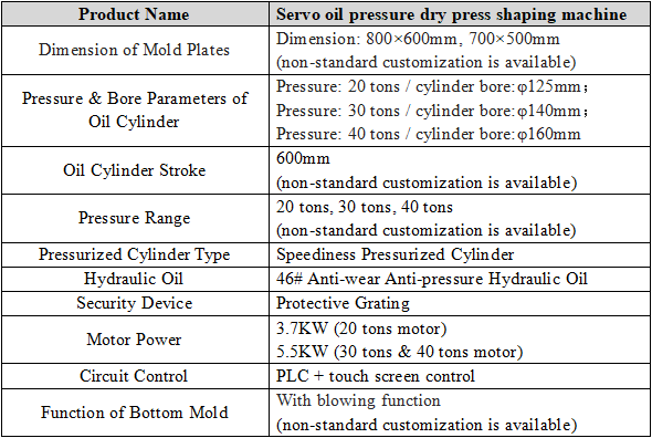 Gráfico de parâmetros da máquina de modelagem de prensa seca por pressão de óleo servo Parameter chart of servo oil pressure dry press shaping machine