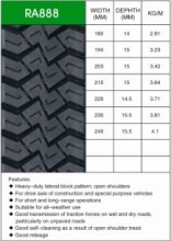 Precured Tread Rubber for Tire Retreading Ra888