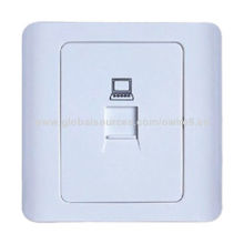 Single Port and Dual Port Faceplate