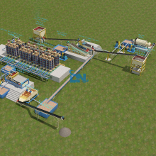 Zircon Garnet Rutile Quartz Mining and Processing Plant