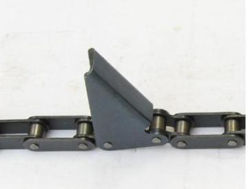 conbine chain agriculture chain