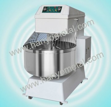 Dough kneader machines