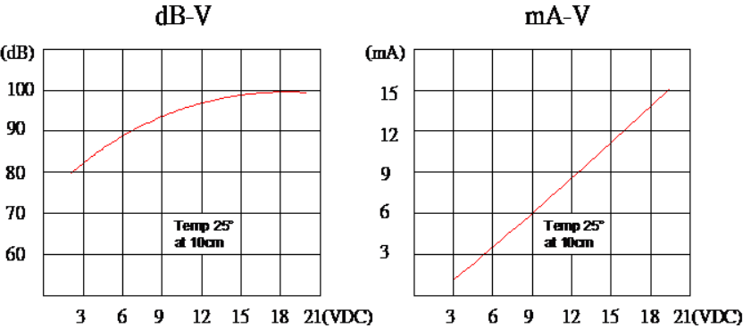 HND-3015B_CURVE HND-3015B_CURVE