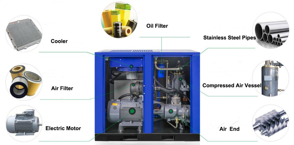 100hp direct driven shaft coupling air compressor