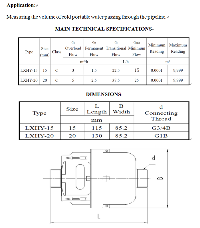 DN15 R 160 volumetric rotary piston type water meter