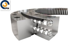 Types of Slewing Rings