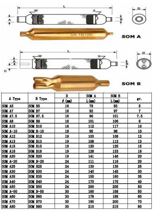 Air conditioning 15g R134a refrigerator copper filter drier filter