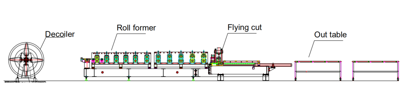 Cable Tray Machine Cable Tray Machine Full Automatic Cable Tray Roll Forming Machine