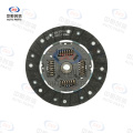 Set ambreiaj pentru Changan CS35 6213104090
