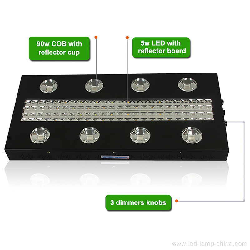 Full Spectrum 1200w Noah8 Panel LED grow light