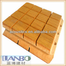 fireproofing ceiling or wall sheets