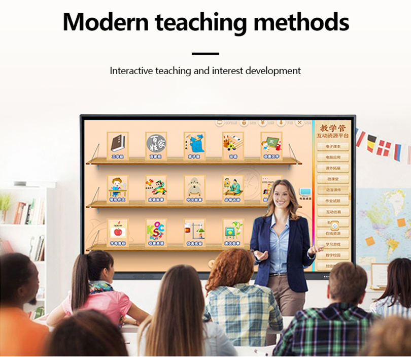 interactive whiteboard