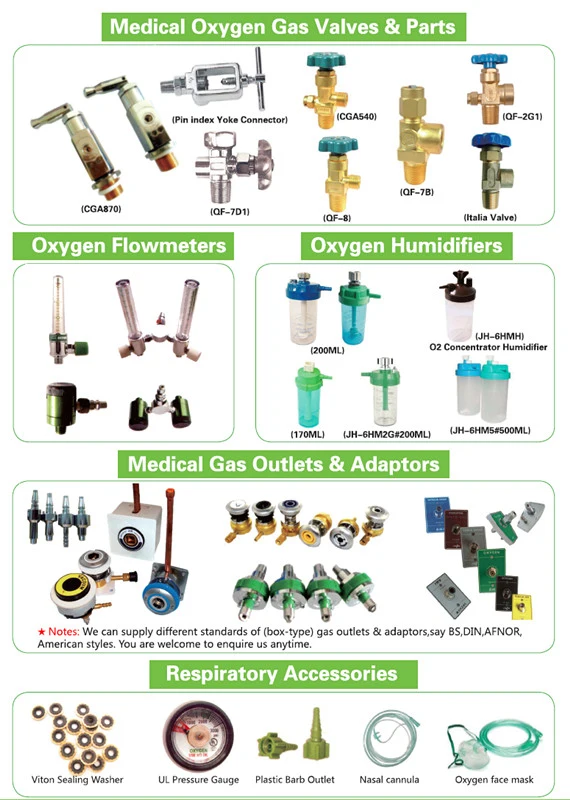 Oxygen Flowmeters with Quick Connectors