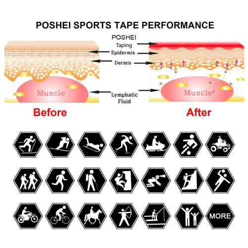 Kinesiology tape precut for sports