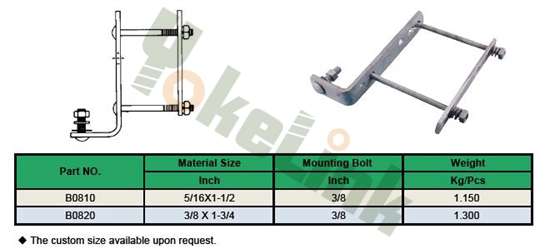 Cutout & Arrester Bracket2