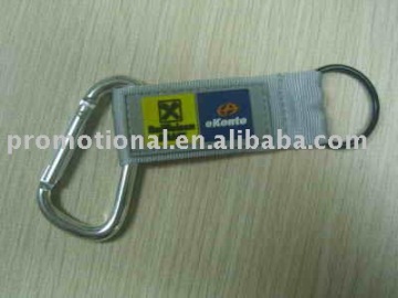 Carabiner Short Lanyard