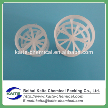 Polypropylene Ralu ring, PVC Ralu ring