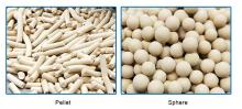 3a molecular sieve zeolite
