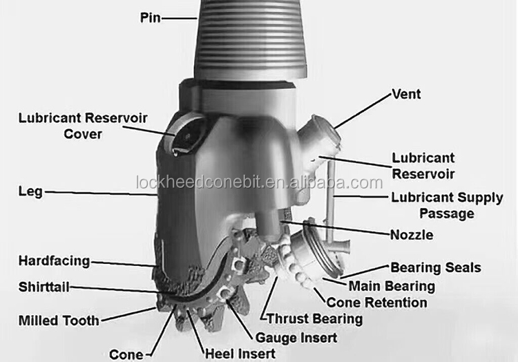 Kingdream 8 1/2" TCI tricone bit for water well drilling