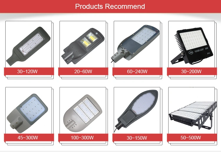 China Best Price LED Module AC with OEM Service