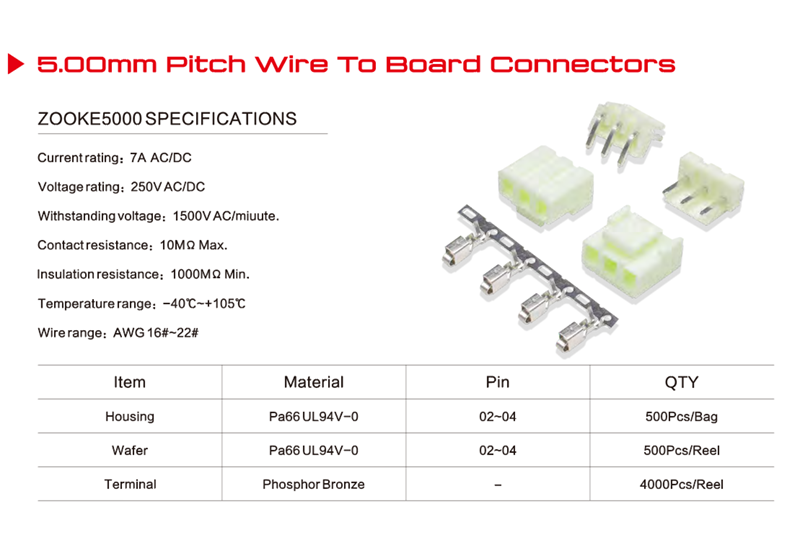 Crystal Head Connector