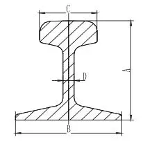 Black Carbon Steel Railway Supplies Fish Plate