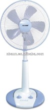 Korea Electric table fan