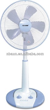 Korea Electric table fan