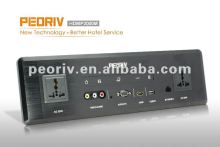 Mediahub connectivity panels HDMP2000M-BD