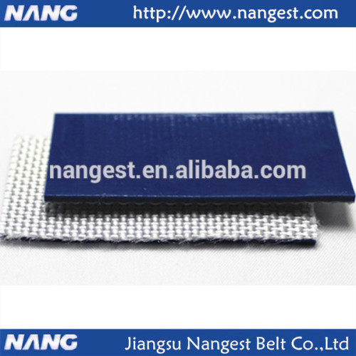Shanghai NANG PVC blue loom roller wraping tapes