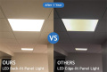 Luces de techo LED seguras duraderas