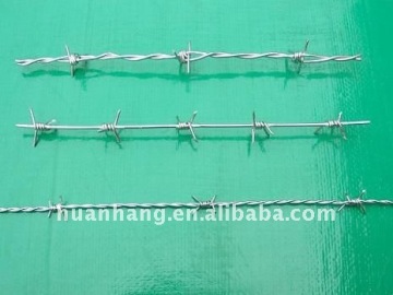 Razer Wire (huan Hang factuary )