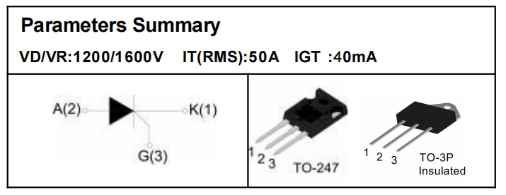 YZPST-50TPS16 TO-247