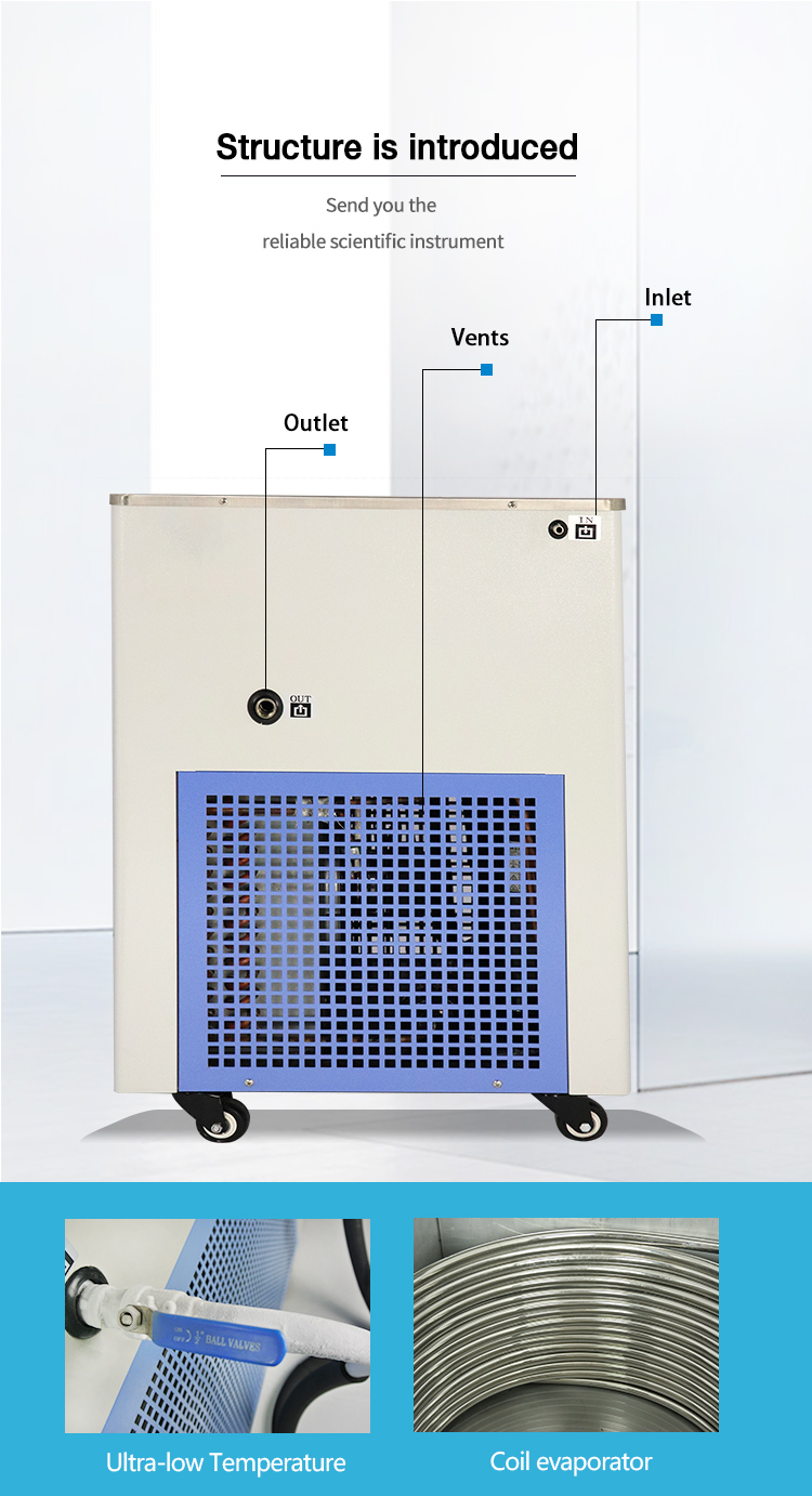 Chiller Cooling Refrigerate Equijpement Circulators Suppliers