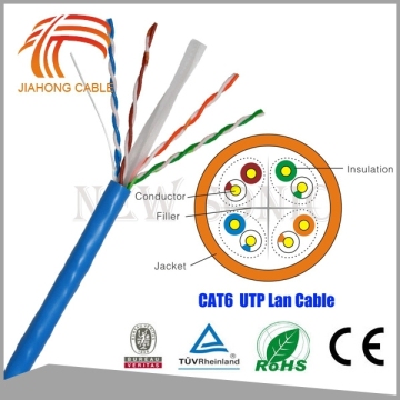 China Supplier High Quality CAT6 LAN Cable