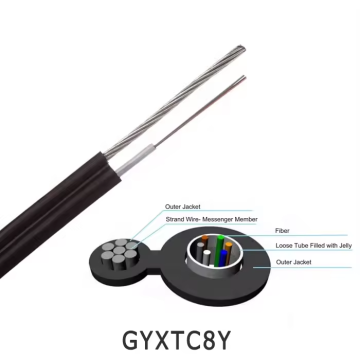 single mode types optical fiber optic cable price list per meter