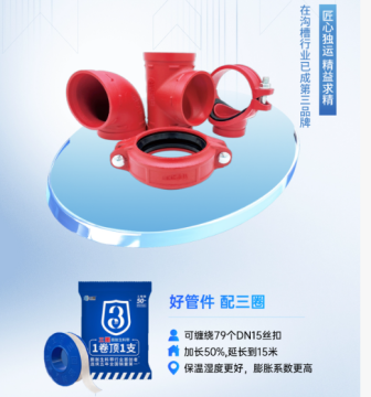 High Quality Fire Pipe Fittings for Industrial Use
