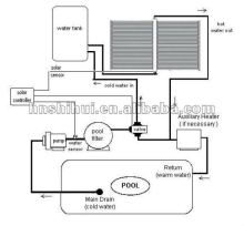 solar water heater project scap