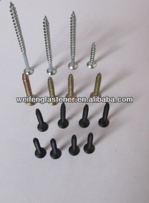 types of screw jack,fasteners,anchors,screws,bolts,nuts