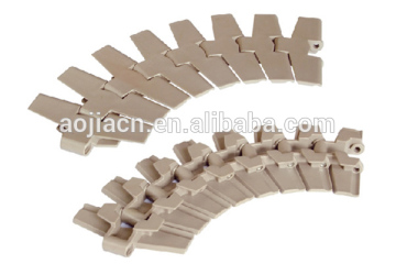 Plastic Slat top chain / Conveyor chain