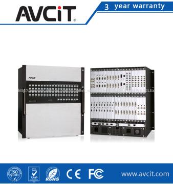 Support mutiple formats video switchers with cards feature